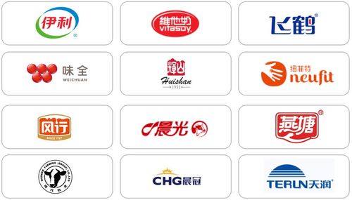 味全食品携手泛微OA，以数字化手段提升合同与品牌管理效能