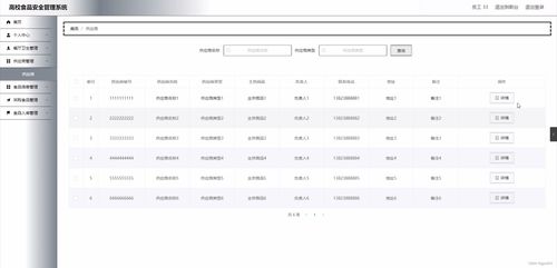 springboot高校食品安全管理系统2qfy8计算机毕业设计